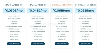 ServerWhere.com photo