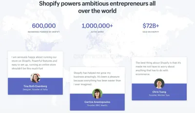 Shopify photo