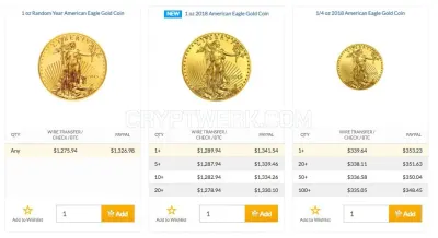 Silvergoldbull.com photo