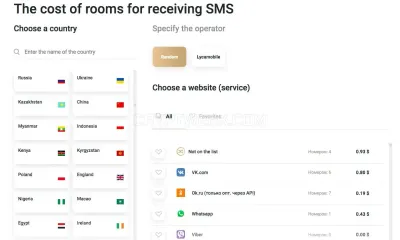 SMS service online photo