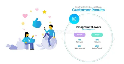 Social Resellers photo