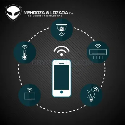 Soluciones Tecnológicas Mendoza & Lozada, C.A. photo