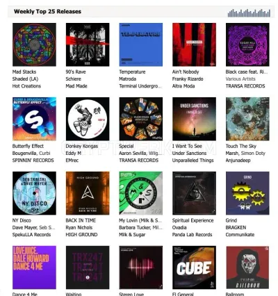 Soundeo.com photo