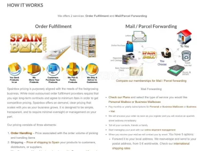 Spainbox.com photo