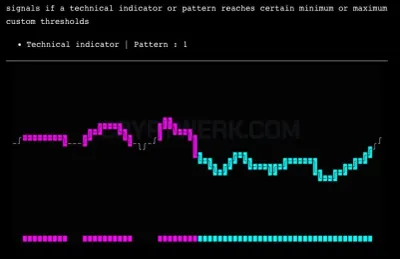 Sphoin.app photo