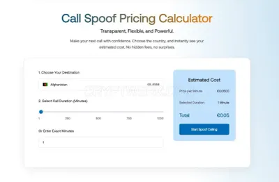 Spoof Caller ID photo
