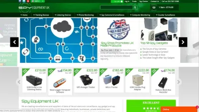 Spy equipment UK photo