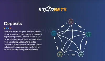 Starbets.io photo