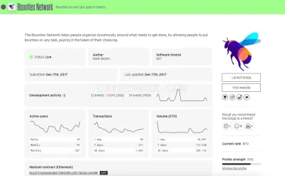 StateoftheDapps photo