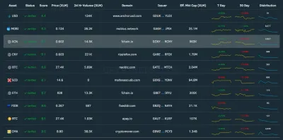 Stellarport photo