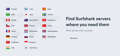 Surfshark.com photo