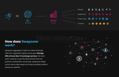 Swapzone photo