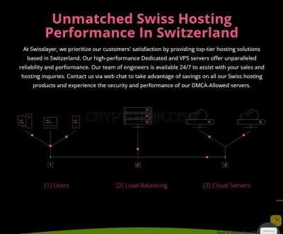 Swiss Layer photo