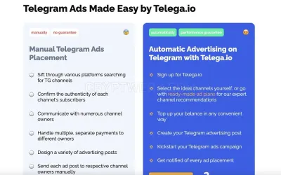telega.io photo