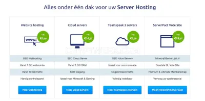 Tendonsieservices.nl photo