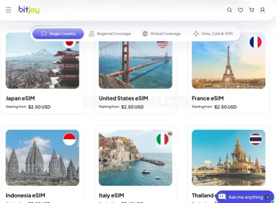 TheBitJoy photo