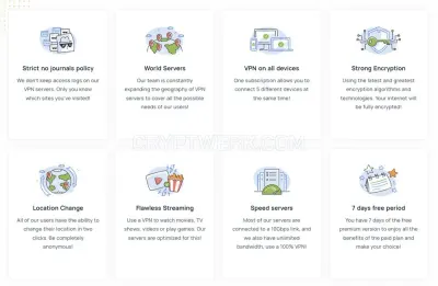 Tiptop VPN photo