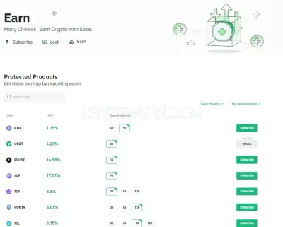 Tokocrypto photo