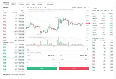 Tokocrypto photo