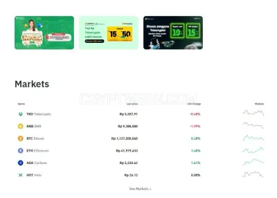 Tokocrypto photo
