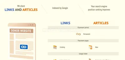 Trastik.com photo