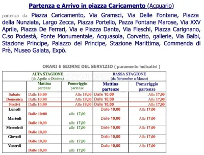 Trenino Pippo photo