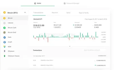Trezor photo