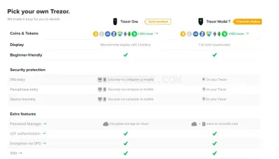 Trezor photo