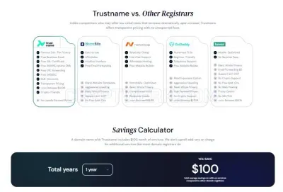 TrustName photo