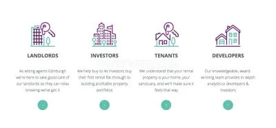 Umega Letting Agents photo