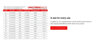 Unicorn Bags photo