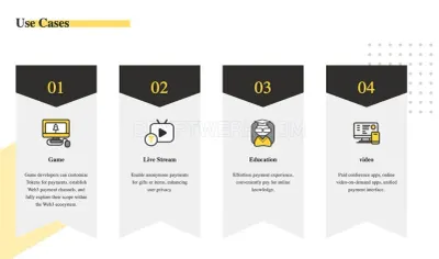 UTCpay.com photo