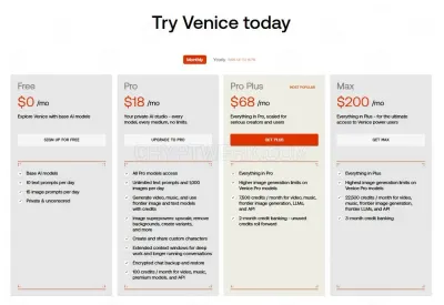 Venice AI photo
