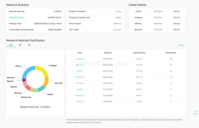 ViaBTC photo