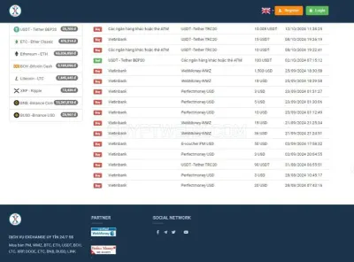VnexMoney photo