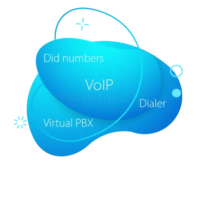VoIPTradeGroup photo