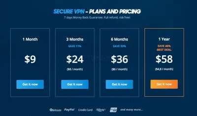 VPN.ac photo