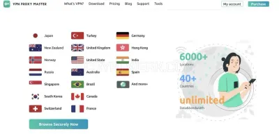 VPN Proxy Master photo