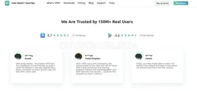 VPN Proxy Master photo