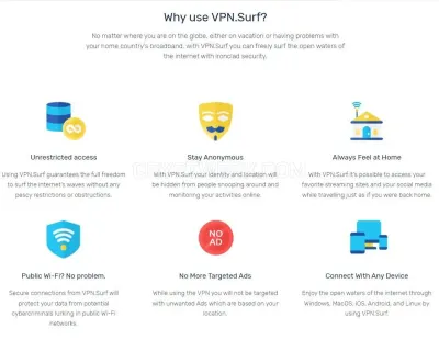VPN.Surf photo
