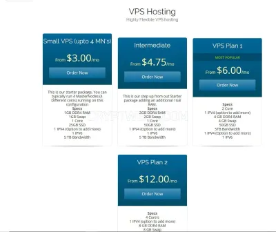 VPS Coins photo