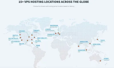 VPSServer photo