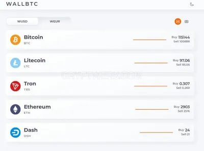 WALLBTC photo