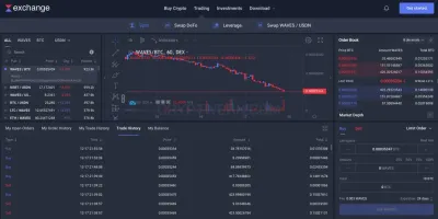 Waves Exchange photo