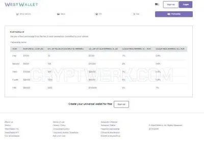 WestWallet photo
