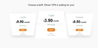 Whoer.net photo