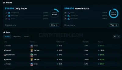 Winna.com photo