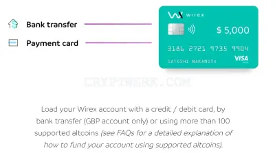 Wirex Wallet photo