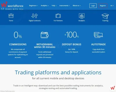Worldforex photo