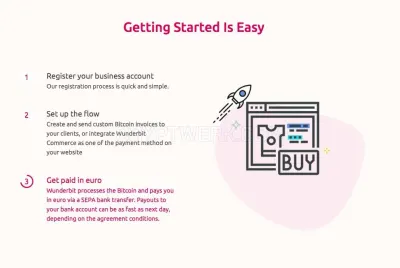 Wunderbit Commerce photo
